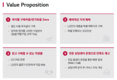 LG전자 임직원 전문몰 입점기업 모집